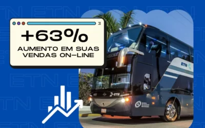 A ETN Turistar aumentou as suas vendas online em +63%… em apenas 3 meses!