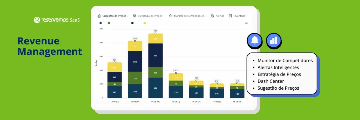 Sistema de revenue management