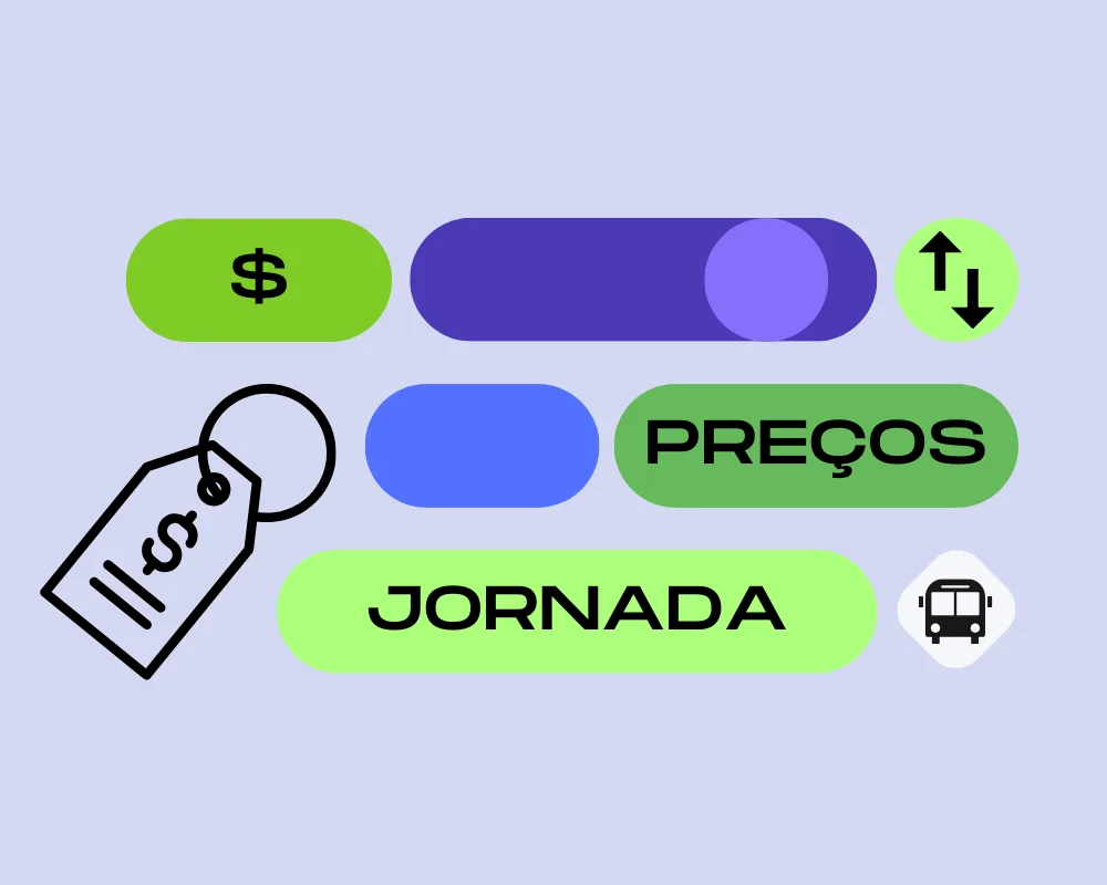 Tendências na aplicação de preços dinâmicos