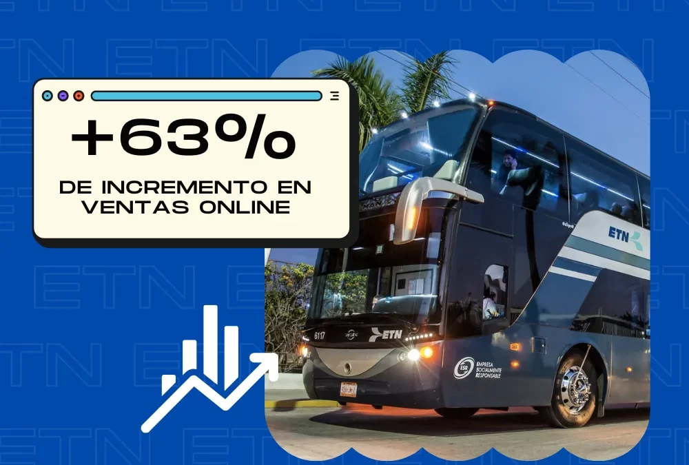 ETN Turistar aumentó un +63% sus ventas online… ¡en sólo 3 meses!
