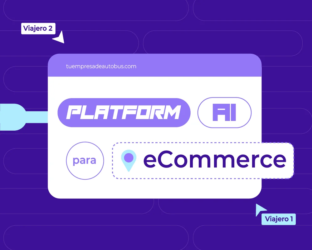Platform AI eCommerce Reservamos SaaS