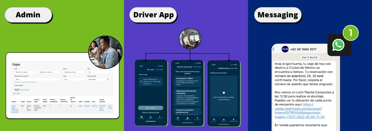 BusTracker: Admin, Driver App, and Messaging