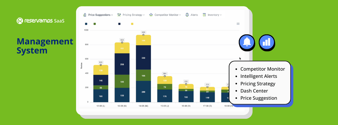 Revenue Management System, the precision your company needs to monitor the market