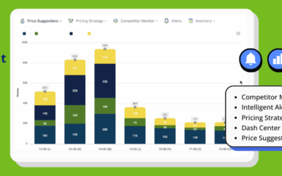 Revenue Management System, the precision your company needs to monitor the market