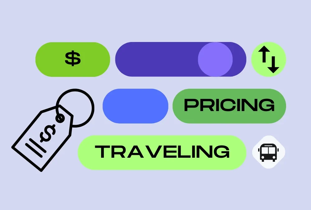 Trends in the Application of Dynamic Pricing in the Travel Industry and Beyond