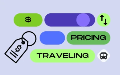 Trends in the Application of Dynamic Pricing in the Travel Industry and Beyond